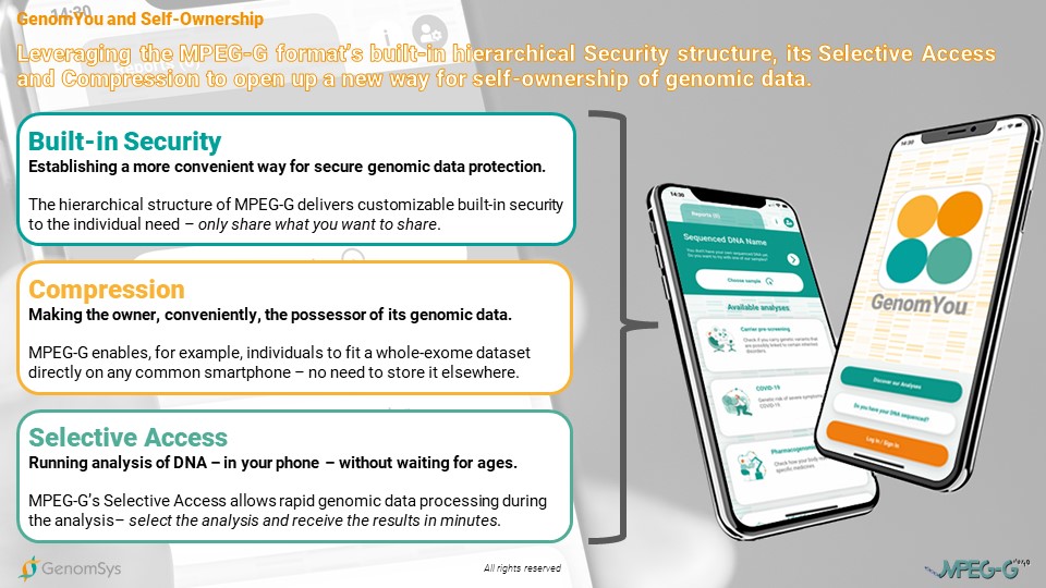 GenomSys - MPEG-G data security - GenomYou