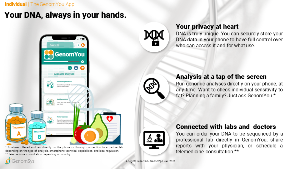 GenomSys - mHealth the 21st century’s mobility in Healthcare - GenomYou